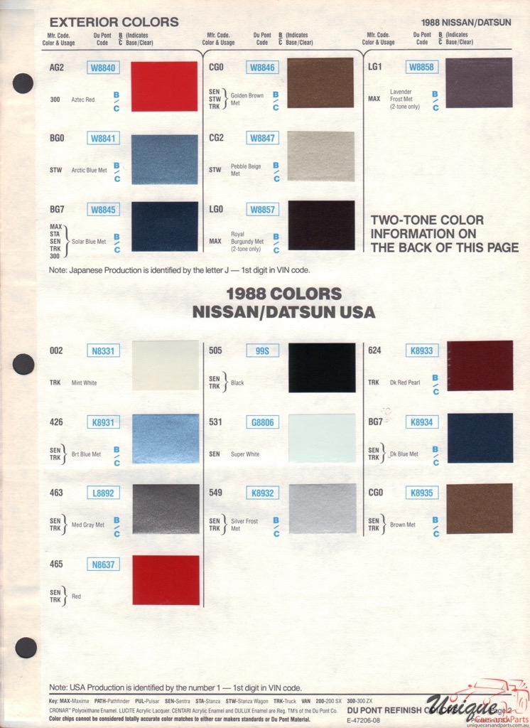 1988 Nissan Paint Charts DuPont 2